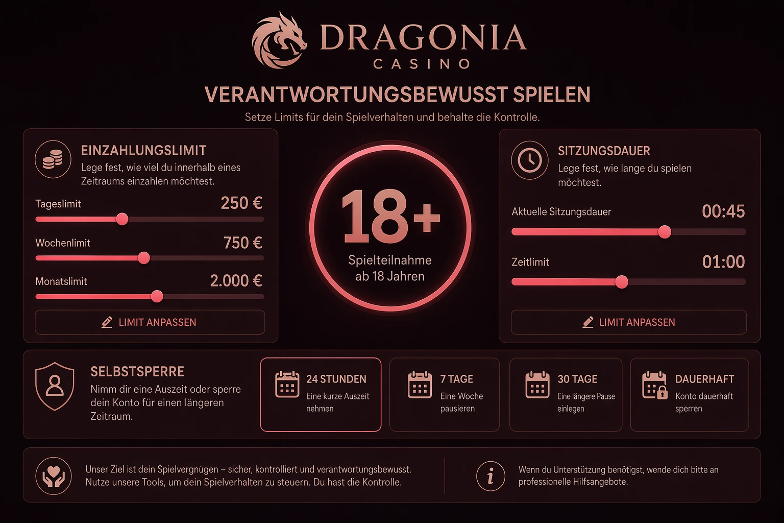 Bewertungen richtig lesen, statt ihnen blind zu vertrauen