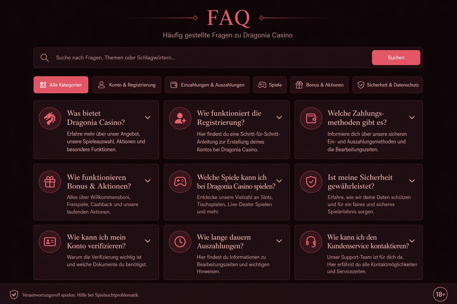 Fazit: eine Plattform in mehreren Dimensionen betrachten